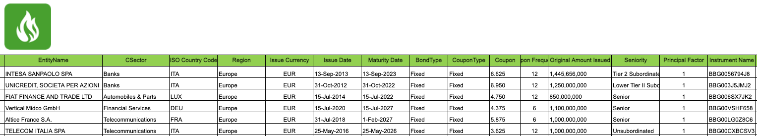 ITF Data | FIRE Example